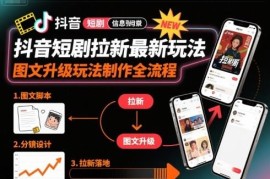 抖音短剧拉新最新图文升级玩法制作全流程 0粉即可上手操作