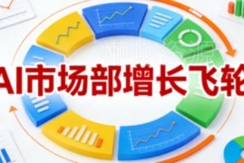 2026更新AI电商内容提效实战 手把手搭建可复制内容增长飞轮