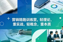 2026年4月更新 老A营销陪跑训练营重实战全套营销课程