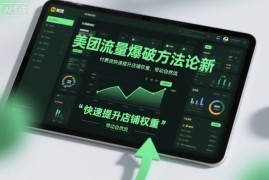 美团店铺付费投流提权重方法论 带动自然流量实现双向增长