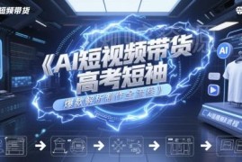 AI短视频打造高考短袖爆款 带货内容制作全流程解析