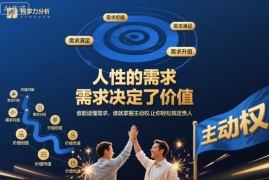 人性需求相关学习资源合集 读懂需求掌握人际交往主动权