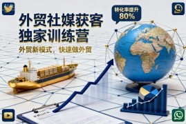 外贸社媒获客训练营 海外短视频获客运营实操方法教学