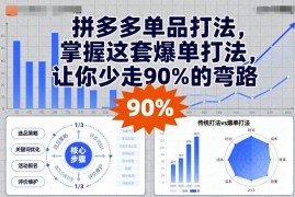拼多多单品爆单实操教程 新手开店从入门到进阶全攻略