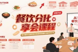 餐饮运营实战分享课程 助力从业者从单店盈利到规模化发展