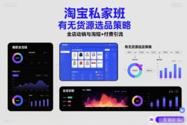 2026年4月更新淘宝私家班 选品爆品打造全店动销引流课程