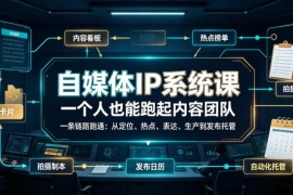自媒体IP系统课：单人可搭建从定位到发布全链路内容体系