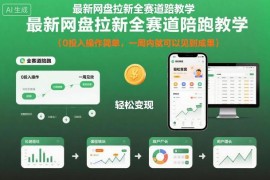 2024最新网盘拉新全赛道陪跑教学 零投入易操作最快一周见收益