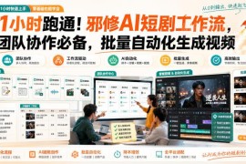 1小时跑通AI短剧自动化工作流 团队批量生成视频实操技巧