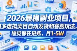 2026年拼多多虚拟类目副业 自动发货及客服运营玩法全解析
