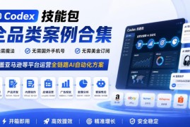 无需特殊配置 Codex跨境电商全链路AI自动化运营方案详解