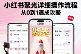 小红书聚光平台全流程操作指南 从0到1投放速成实用攻略
