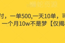 假书赔付项目玩法全揭秘 合法打假操作逻辑及收益说明