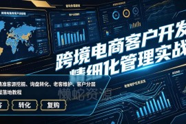 跨境电商客户开发与精细化管理全流程实战落地教程